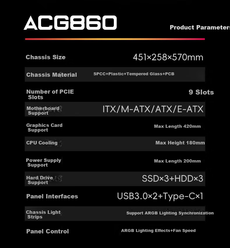 AOC AICG860W White EATX Gaming Computer Case with Three-Sided Glass View, Quick-Release Design, 9-Slot Dual Graphics Card Support, 480mm Water Cooling Compatible, Functional Display Scree 14