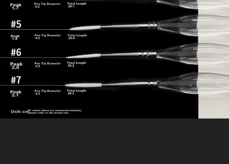 Mont Marte Line Drawing Pen No. 5/0, Brush for Outlining And Fine Lines, Art Set, Painting Pigment Brush, Nylon Soft Tip Line Drawing Pen, Outlining Pen, Sketching Pen Set MPB0177 22