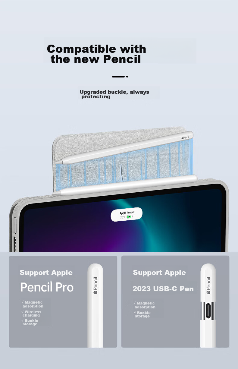 ESR Compatible with IPad Air 8/7/6/5/4 Case, 11-Inch 2026/25 [Detachable Magnetic Cover], M4 Apple Tablet 10.9 Full Protection Shockproof Stand White 9