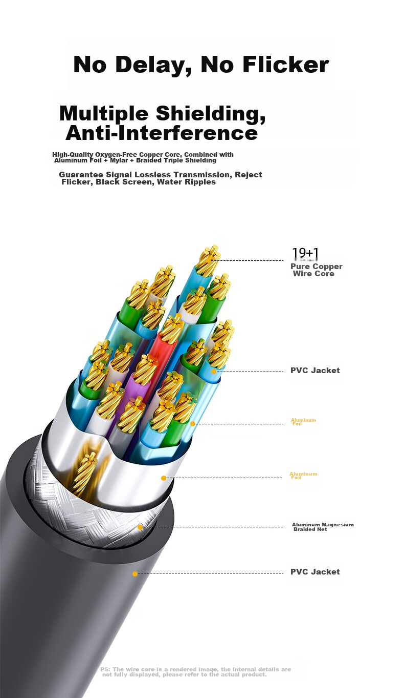 DTECH HDMI Cable Version 2.0, 4K60Hz Digital High-Definition Video Cable, for Connecting Laptop, Set-Top Box to TV, Projector, Engineering Decoration Connection Cable, 3 Meters DT-H005 5