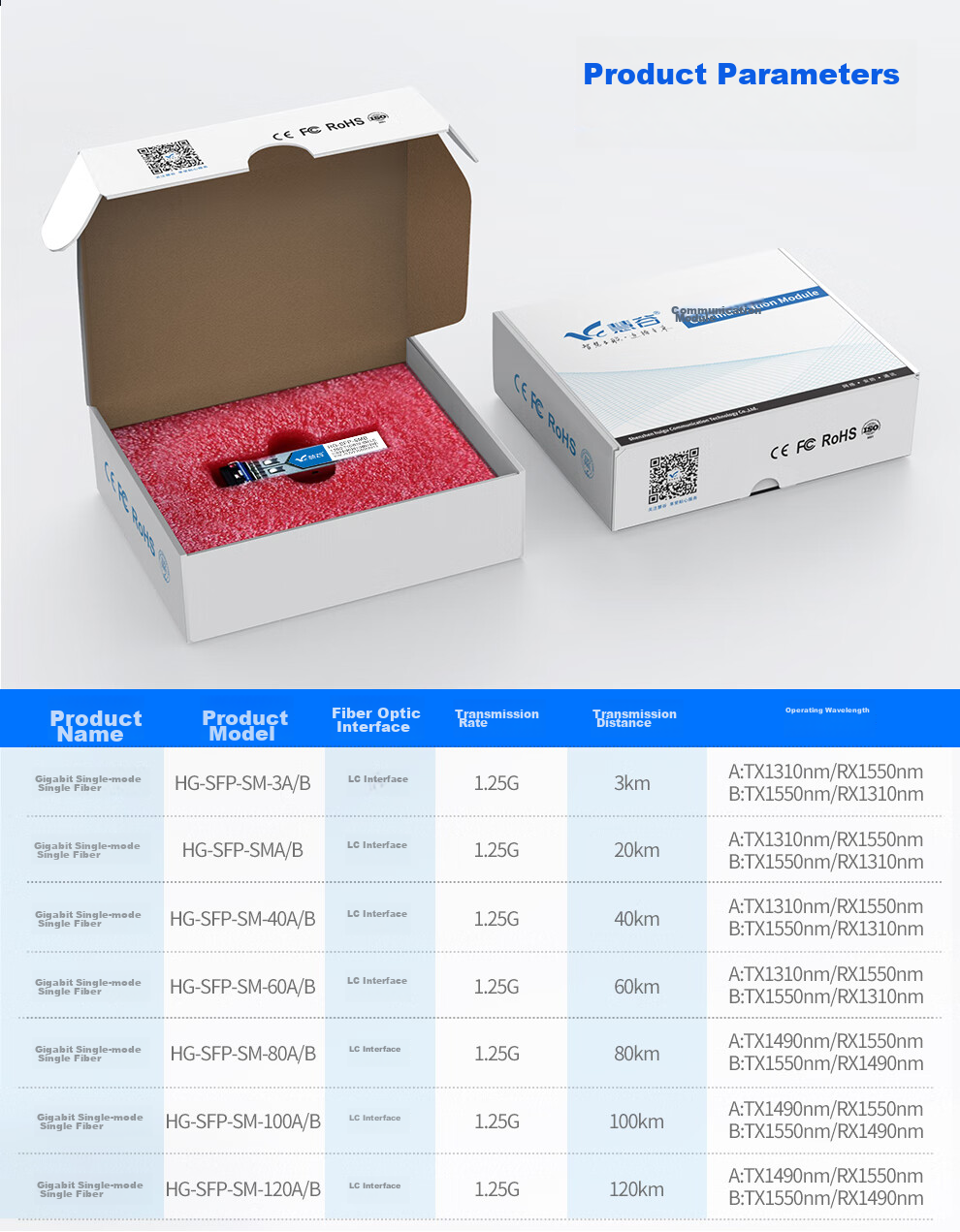 Huigu Gigabit Optical Module, Single-Mode Single-Fiber 1.25G SFP Fiber Optic Module, LC Interface, Transmission 20km, 1 Pair, HG-SFP 8