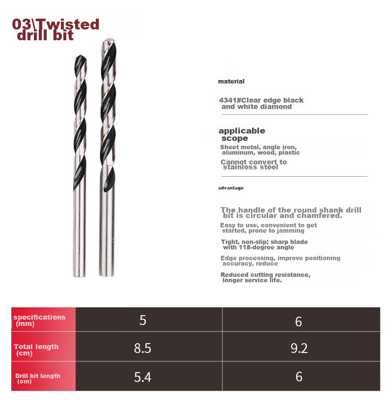 DELIXI ELECTRIC Ceramic Tile Drill Bit Set for Cement, Glass And Porcelain Drilling DDS P3 5-Piece Set 10