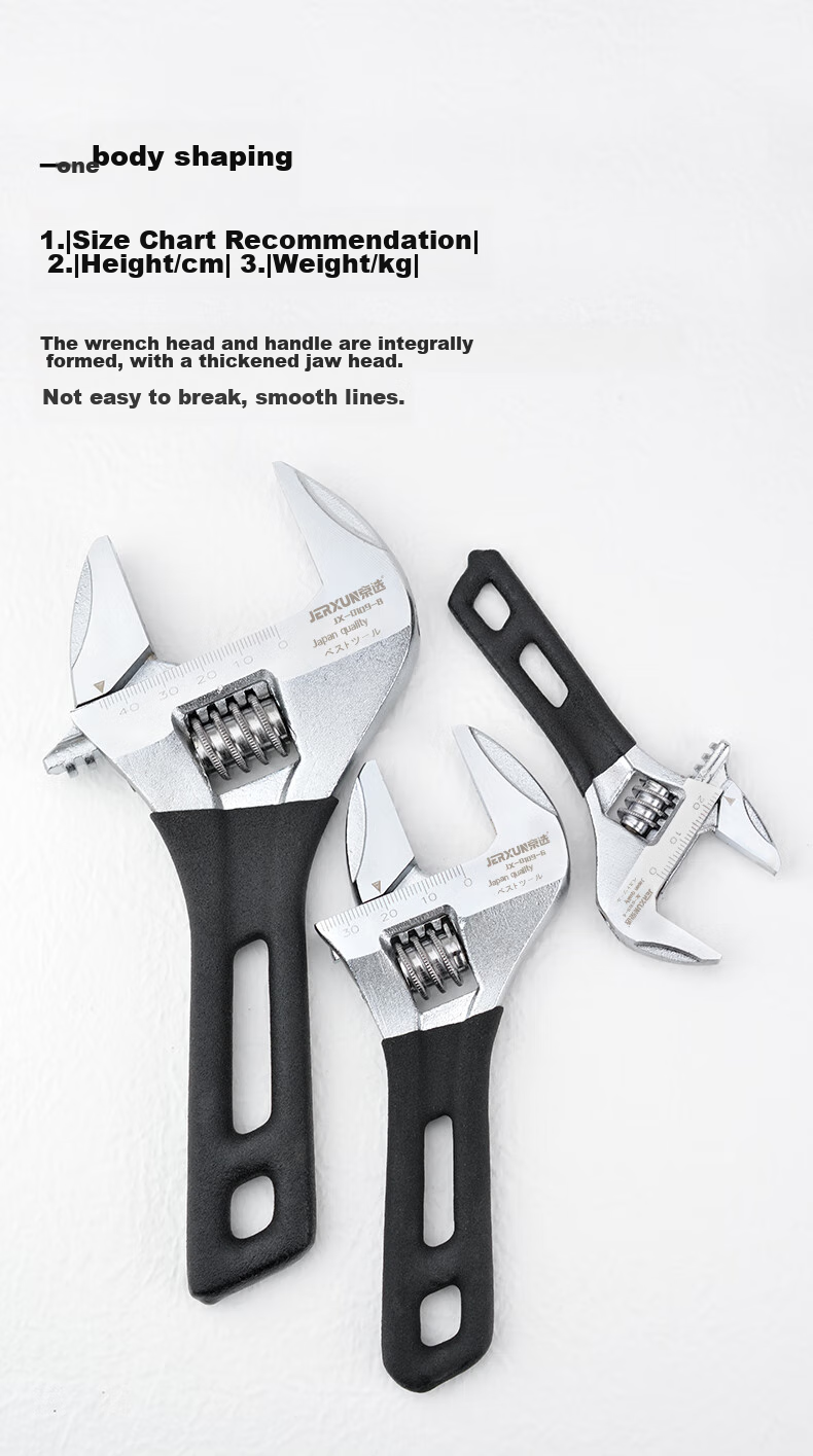 JERXUN Adjustable Wrench, Multi-Functional Spanner, Universal Adjustable Wrench, Wide-Mouth Flat Wrench, Quick Pipe Pliers 7