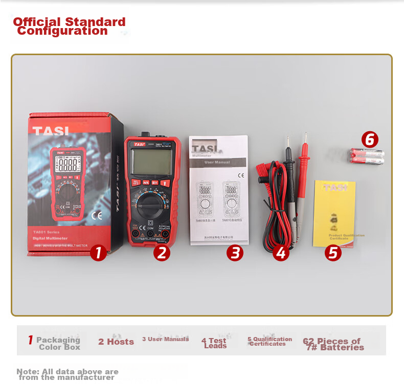 Teansi Multimeter, Smart Burn-Proof Digital Multi-Function Portable Automatic Identification Electrician Multimeter TA804A 25