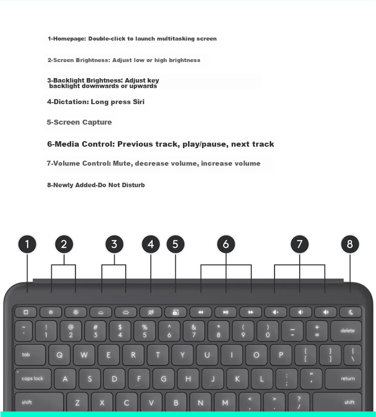 Logitech Combo Touch Tablet Keyboard Case for IPad Pro 11-Inch (M4), Graphite Black 11