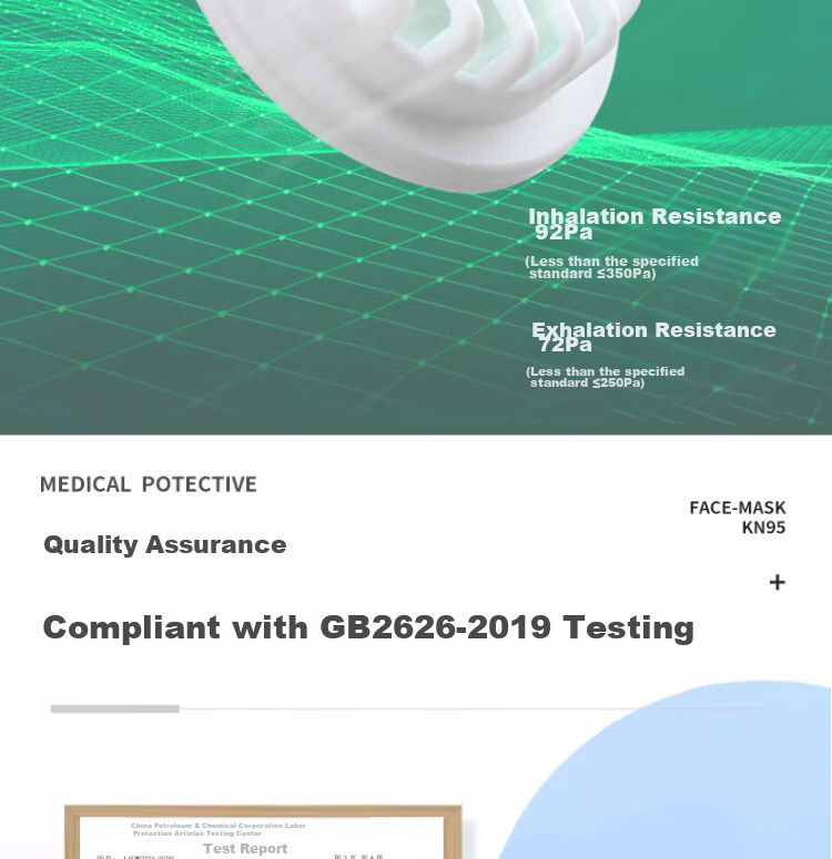Gongtai KN95 Mask with Exhalation Valve, Protection against Industrial Dust, PM2.5, Influenza, And Droplets, GT9501V, Pack of 30 11