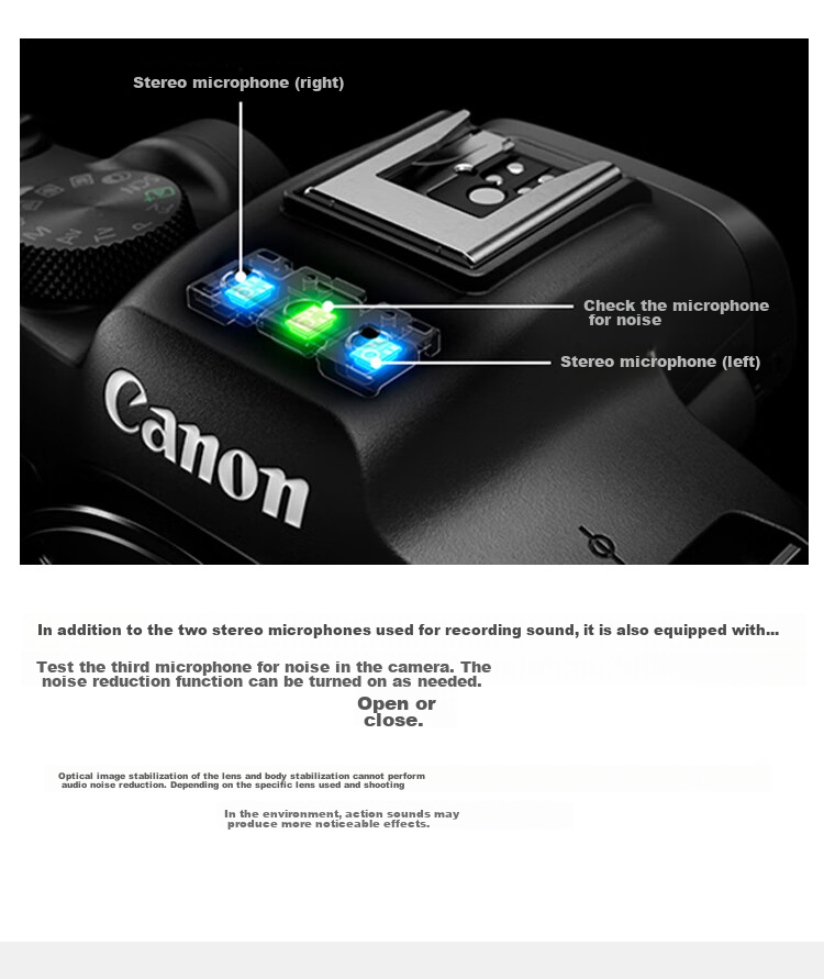 Canon [Official Flagship] R7 Mirrorless Camera for Portrait And Landscape Photography, 4K Video, Vlogging, Live Streaming, Professional APS-C R7 with 18-150mm Lens Kit 18