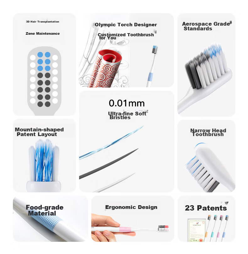 Beiyisheng DR.BEI Toothbrush, Soft Bristles, Ultra-Fine Soft Bristles for Gum Protection, Travel Pack, Small Brush Head, Single Pack, Random Color 3