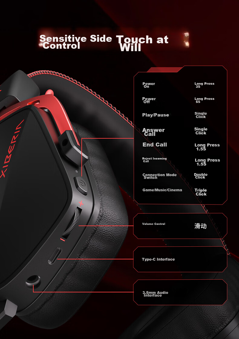 XIBERIA K03S Quad-Mode Gaming Headset with Visual Battery Indicator, Bluetooth Wireless Over-Ear E-Sports Triangular Sound Positioning Warrior Black [Recommended by Xiaodingdang] 17