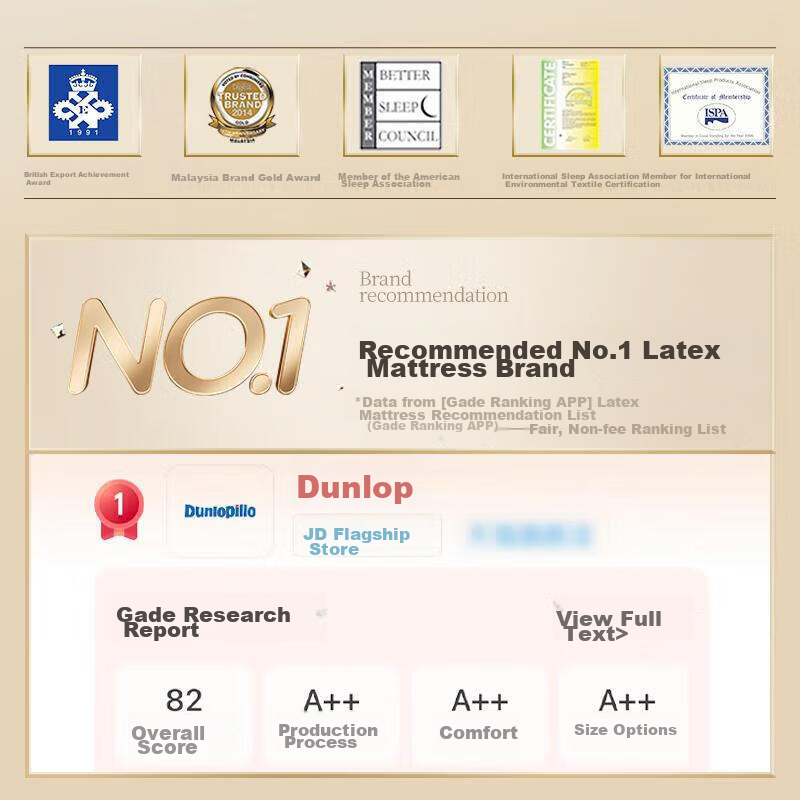 Dunlopillo Imported Natural Latex Mattress from Sri Lanka, 200*90*2.5cm, 85D, for Students, Single Dormitory, Youth Mattress
