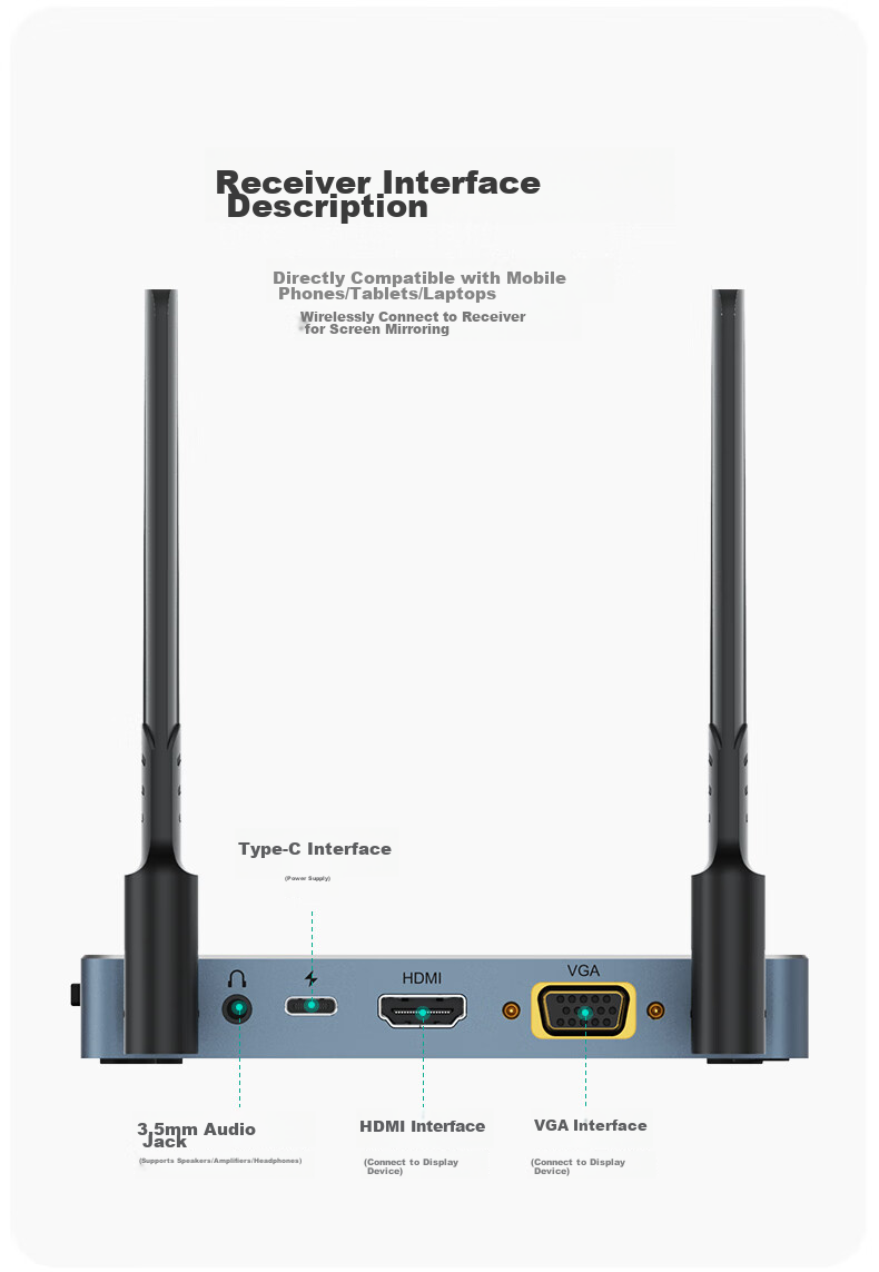 MT-Viki Wireless Screen Mirroring Device, HDMI Enterprise-Grade High-Definition 4K Wireless Transmitter And Receiver, VGA Projector Transmission Device, 5G No Delay, MT-WX02R 6
