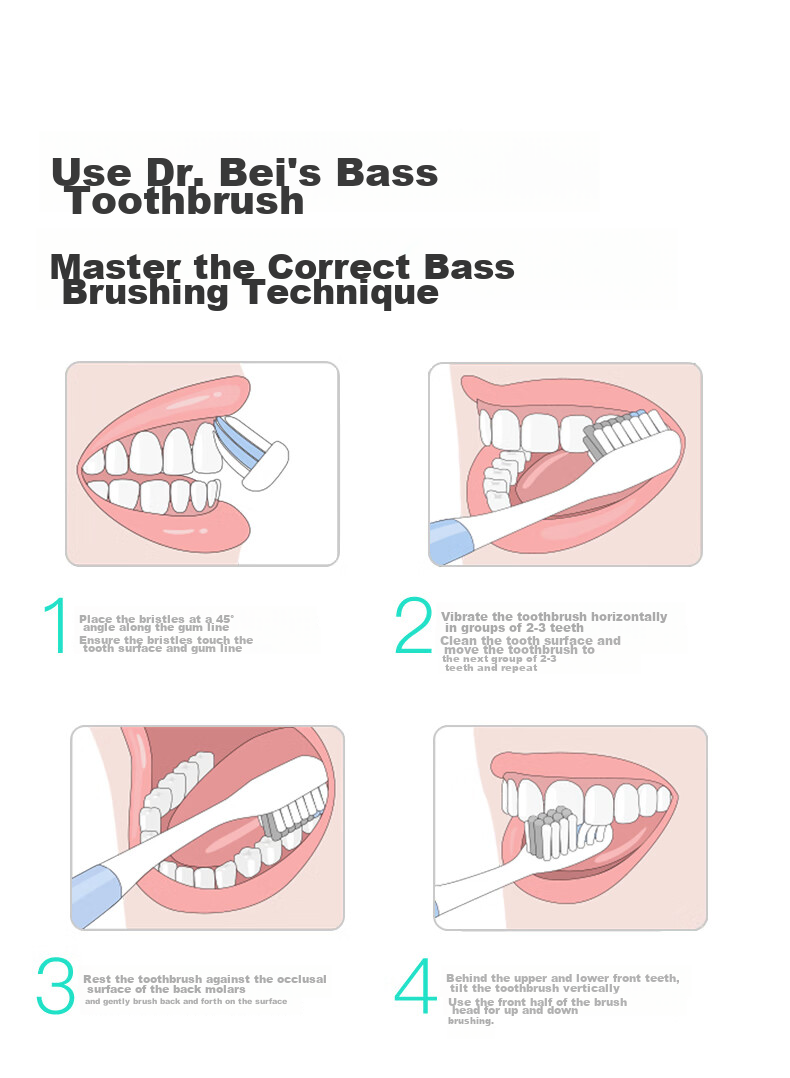 Beiyisheng DR.BEI Toothbrush, Soft Bristles, Ultra-Fine Soft Bristles for Gum Protection, Travel Pack, Small Brush Head, Single Pack, Random Color 10