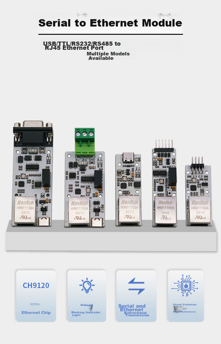 Diushitou RS232/485 to Ethernet Module, Industrial-Grade Serial Server, Serial to RJ45 Network Port, Bidirectional Transparent Transmissio 1