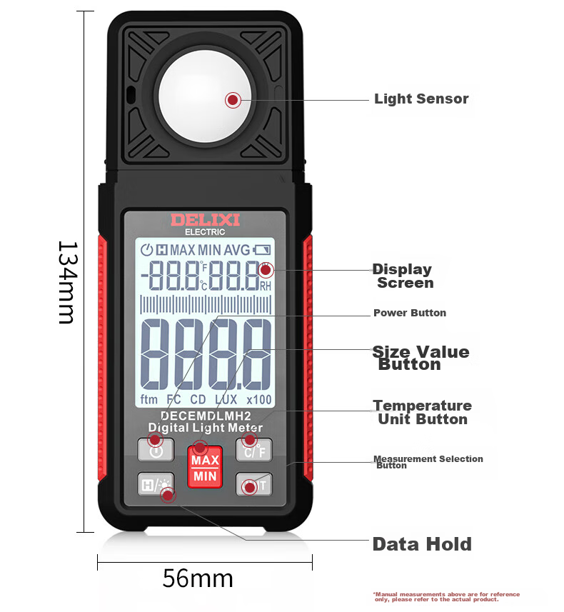 DELIXI ELECTRIC Illuminance Meter, Light Intensity Meter, High-Precision Digital Brightness Meter, Light Meter, Illuminance Meter 21