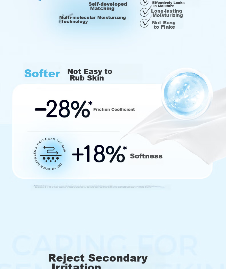 COROU Facial Tissues, 3-Ply, 110 Sheets*18 Packs, M Size, Baby Soft Tissues, Moisturizing Wipes, Toilet Paper, Cream Tissues, Whole Box 5