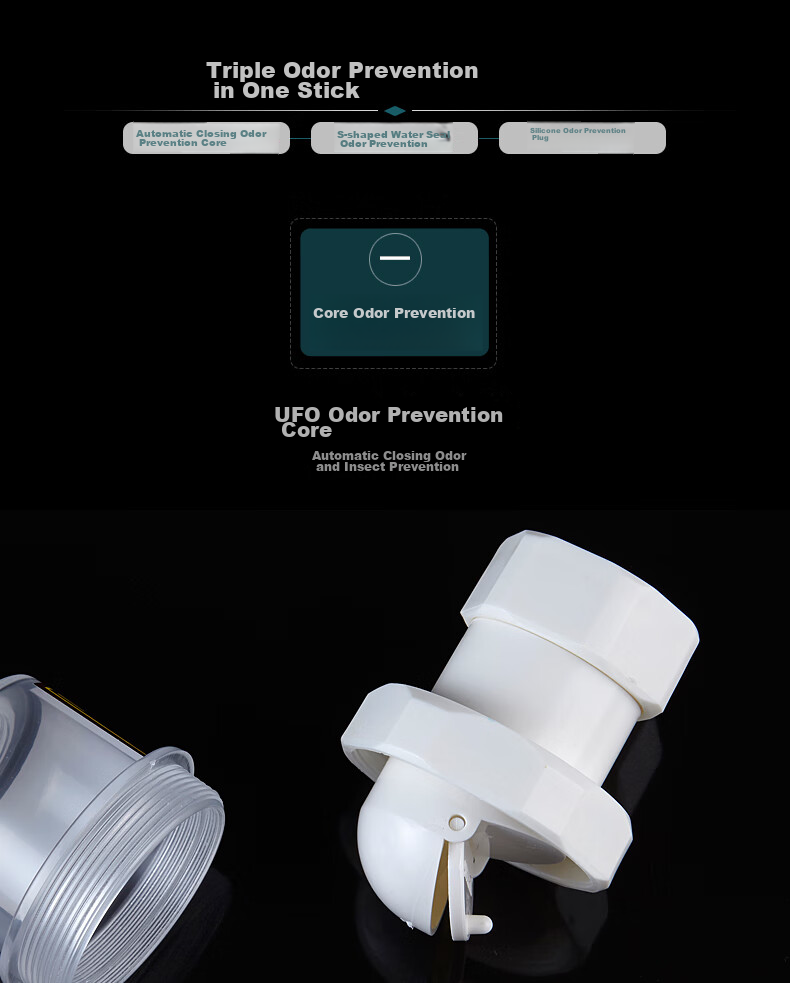Submarine SQ-1 Basin Sink ABS Anti-Odor Drain Pipe, S-Bend Extendable Drain Pipe, Insect And Odor Preventio 6