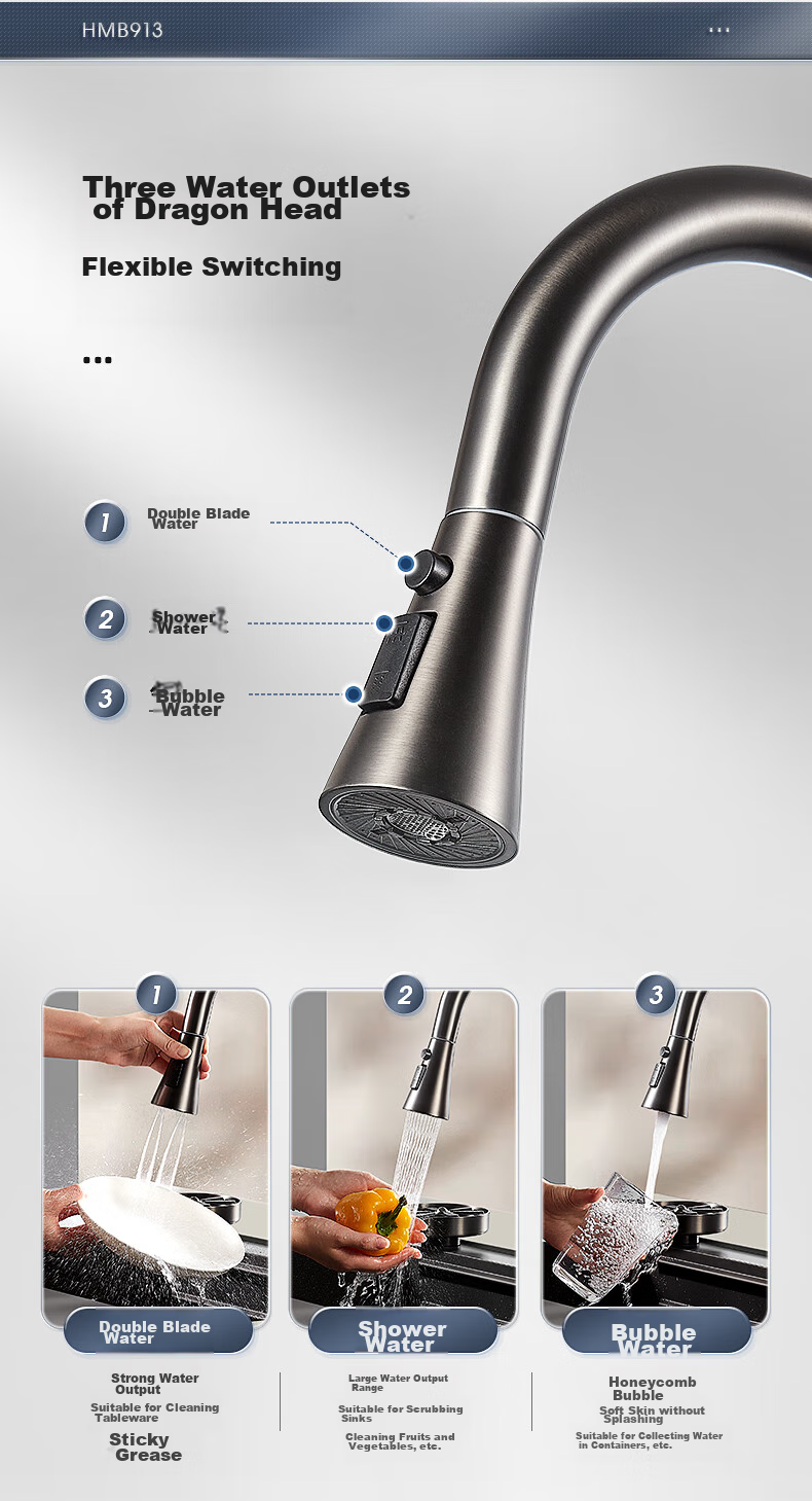 HEGII Kitchen Faucet, 913 Sink Hot And Cold Faucet HMF960-412 (Accessory, Not Sold Separately) 2