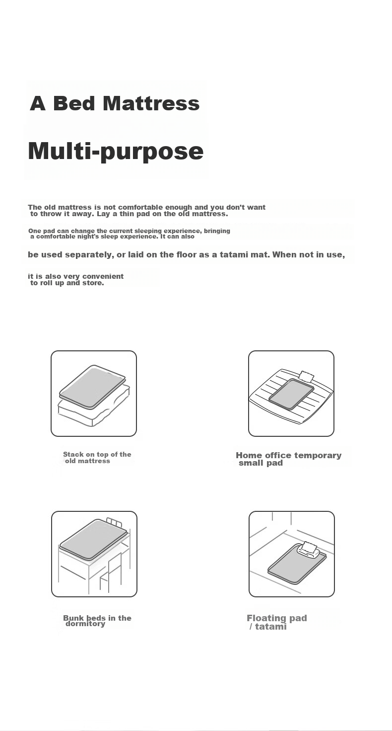 Demichel Class A 80-Count Pure Cotton Mattress, 1.8x2 Meters, Double Bed Pad, Tatami Soft Mat, Thin Protective Pad 1