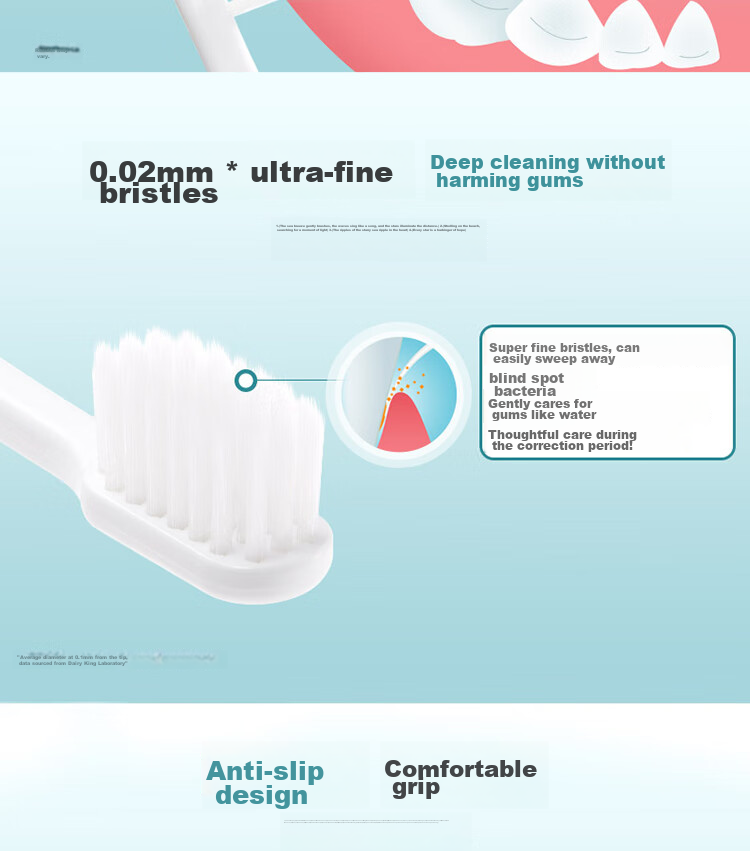 Lion Fine Bristle Imported Four-Column Ultra-Fine Toothbrush, 1 Piece, Soft And Flexible Bristles for Gum Protectio 3