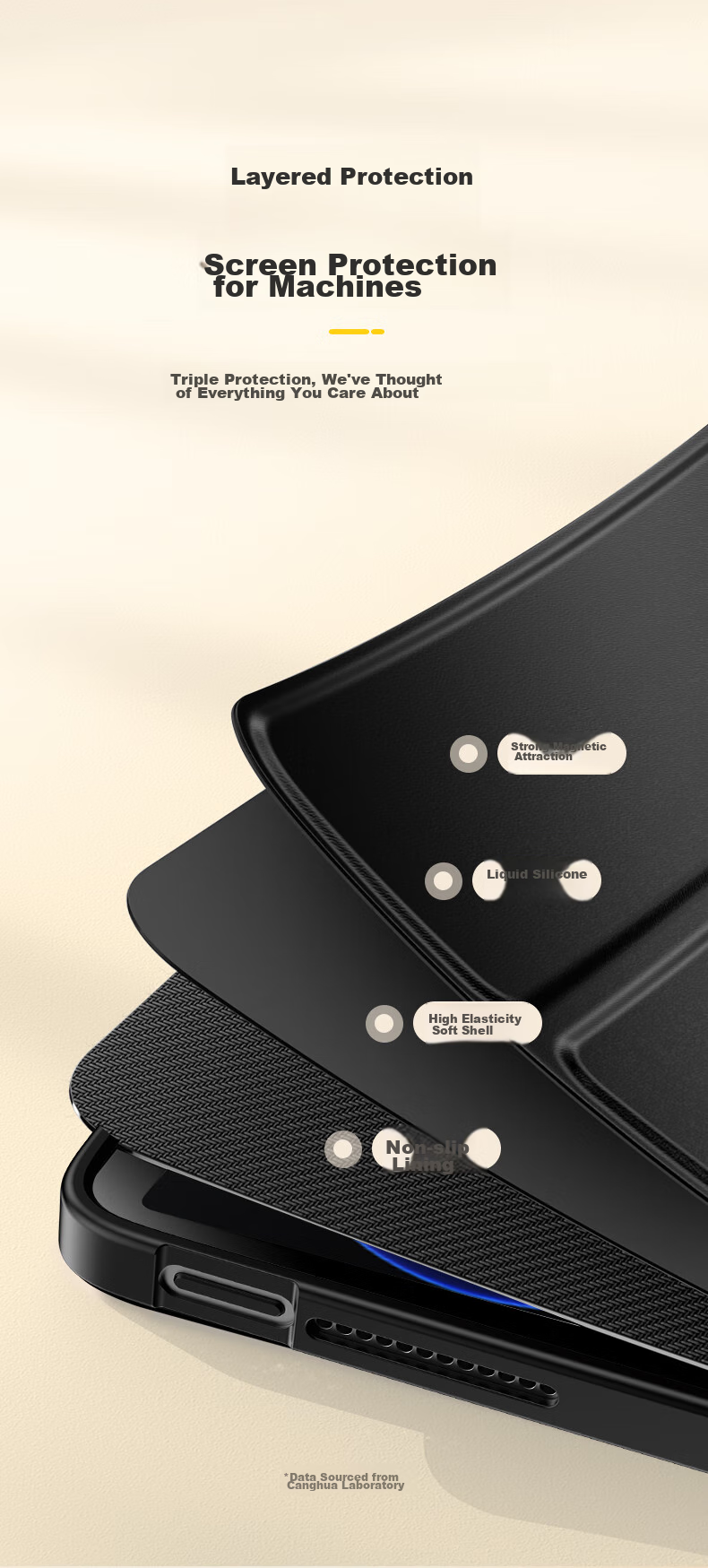 CangHua Protective Case for Xiaomi Pad 6S Pro, 12.4-Inch, 2024 Model, Mi Pad 6S Pro Cover with Tri-Fold Stand, Ultra-Thin Full Protection Anti-Bend Sleep Cover 7