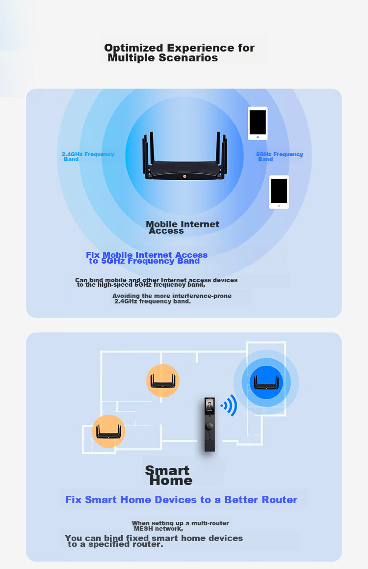 TP-LINK BE7200 WiFi 7 Gigabit Dual-Band Wireless Router, 2.5G Ethernet Port, 7200M Gaming Router, 9 High-Efficiency FEM, Gaming Acceleration, 7DR7230 15