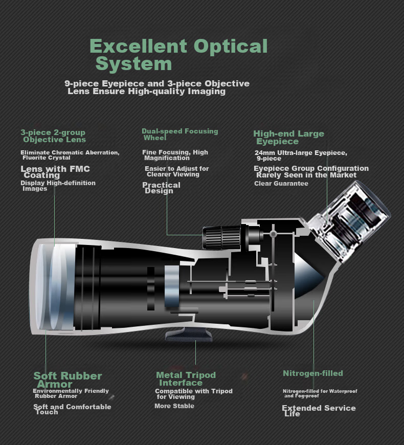 SAGA Binoculars And Monocular Astronomical Telescopes, Birdwatching Binoculars Dedicated Tripod Universal Tripod 4