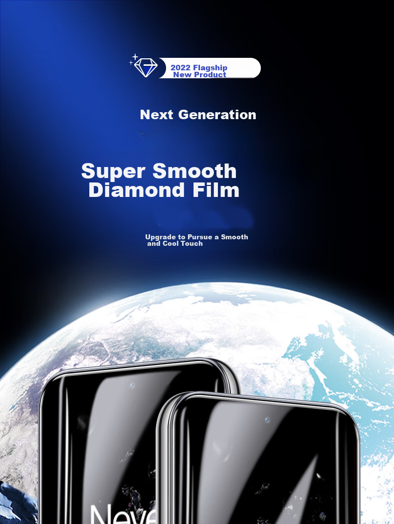BIAZE [Full Screen Nano 2 Pieces] Hydrogel Soft Film for OnePlus 12, OPPO Find X6 Pro/X7 Ultra Phone Screen Protector, Non-Tempered High-Definition Anti-Fingerprint Protection JM637 3