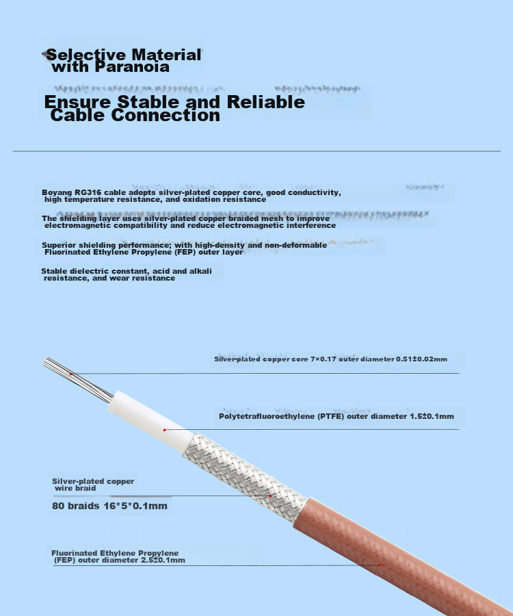 BOYANG BNC Male to BNC Male RF Cable, 50 Ohm, 1.5 Meters, High-Frequency RG316 Ultra-Soft Silver-Plated Shielded SFF50-1.5 High-Temperature Cable (0-3G), BY-316 7