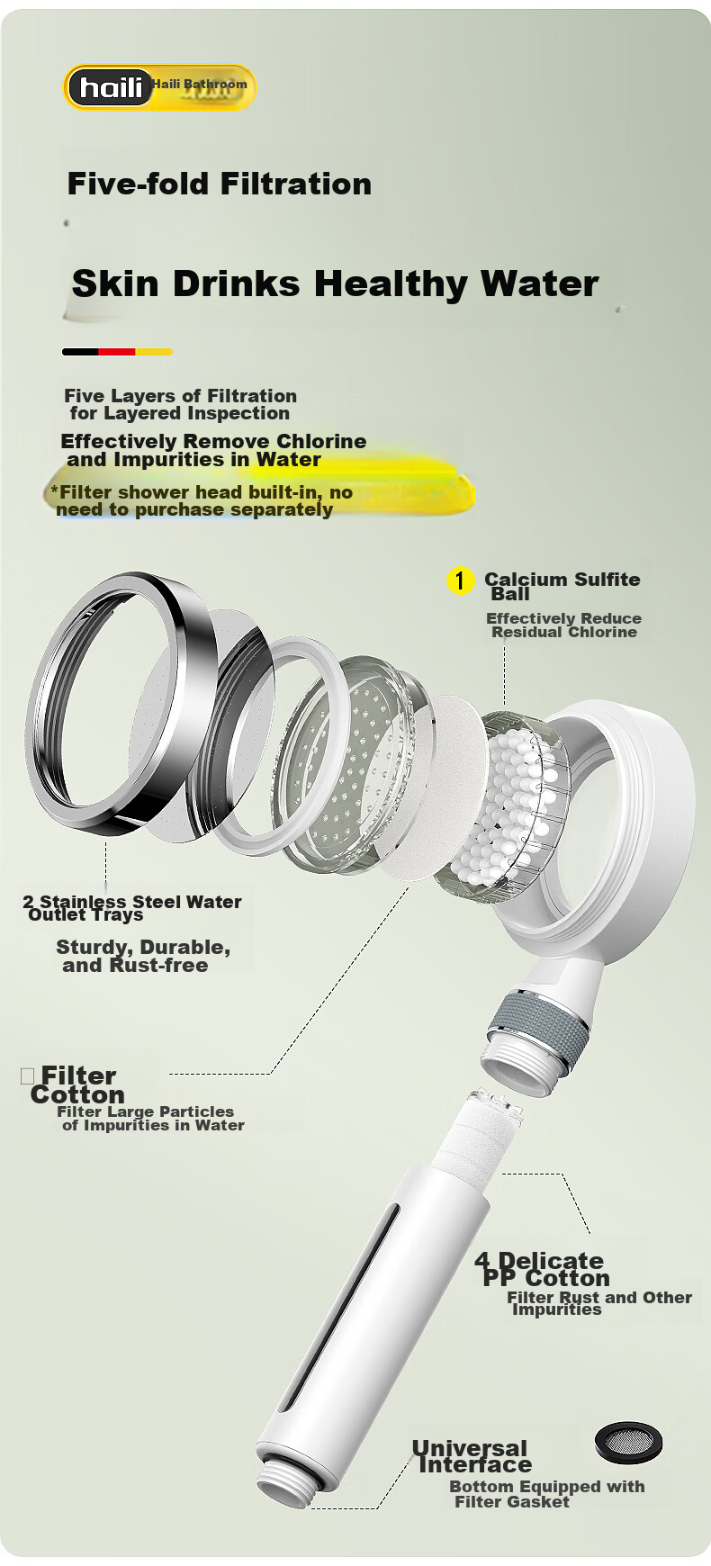 Haili Shower Head, High-Pressure Shower Head, Bathroom Pressurized Handheld Shower Head, Filtered Shower Head, Water Purification, Chlorine Removal, 988 13