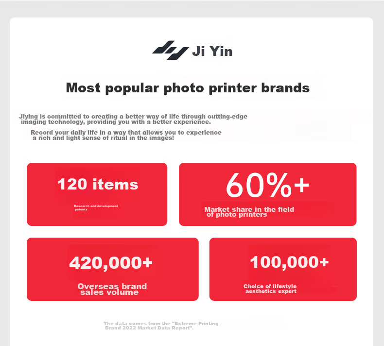 Jiyin N2 Wireless Home Photo Printer Color Printing Power Edition Automatic Laminating High Definition Supports 3-inch/6-inch Instant Photo Printer 1