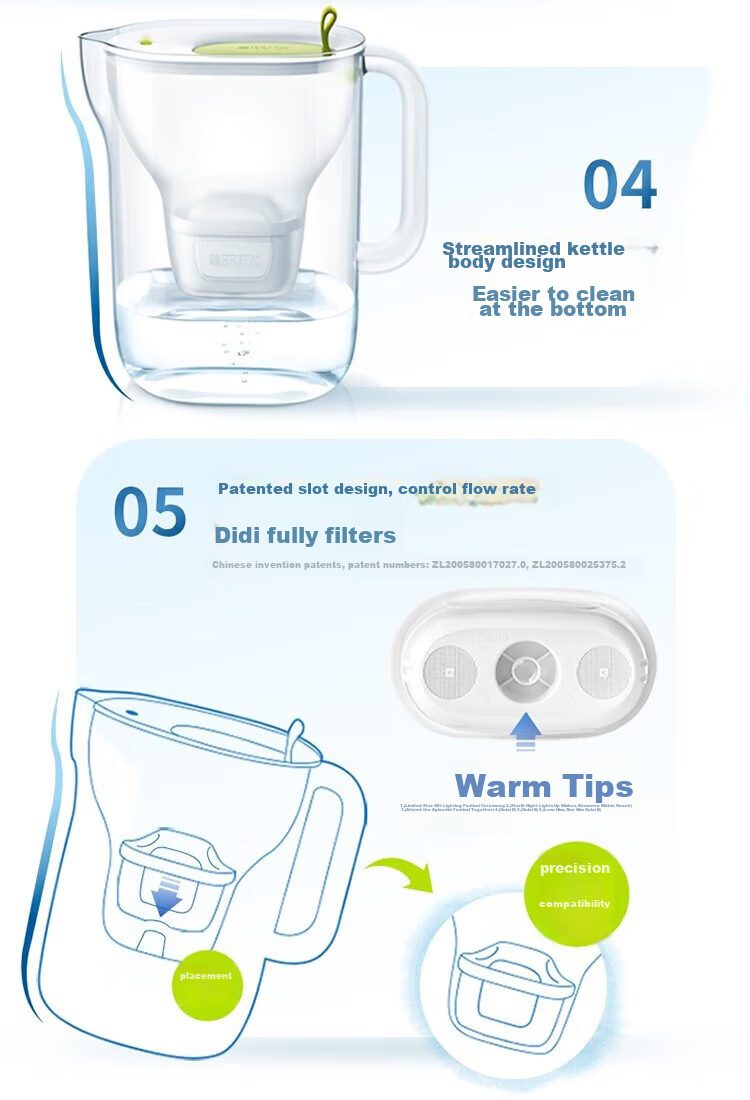 Birande (BRITA) No-Installation Water Filter Pitcher, Designer Series, Style Green, 3.5L, 1 Pitcher with 3 Cartridges, Multi-Effect Versio 17