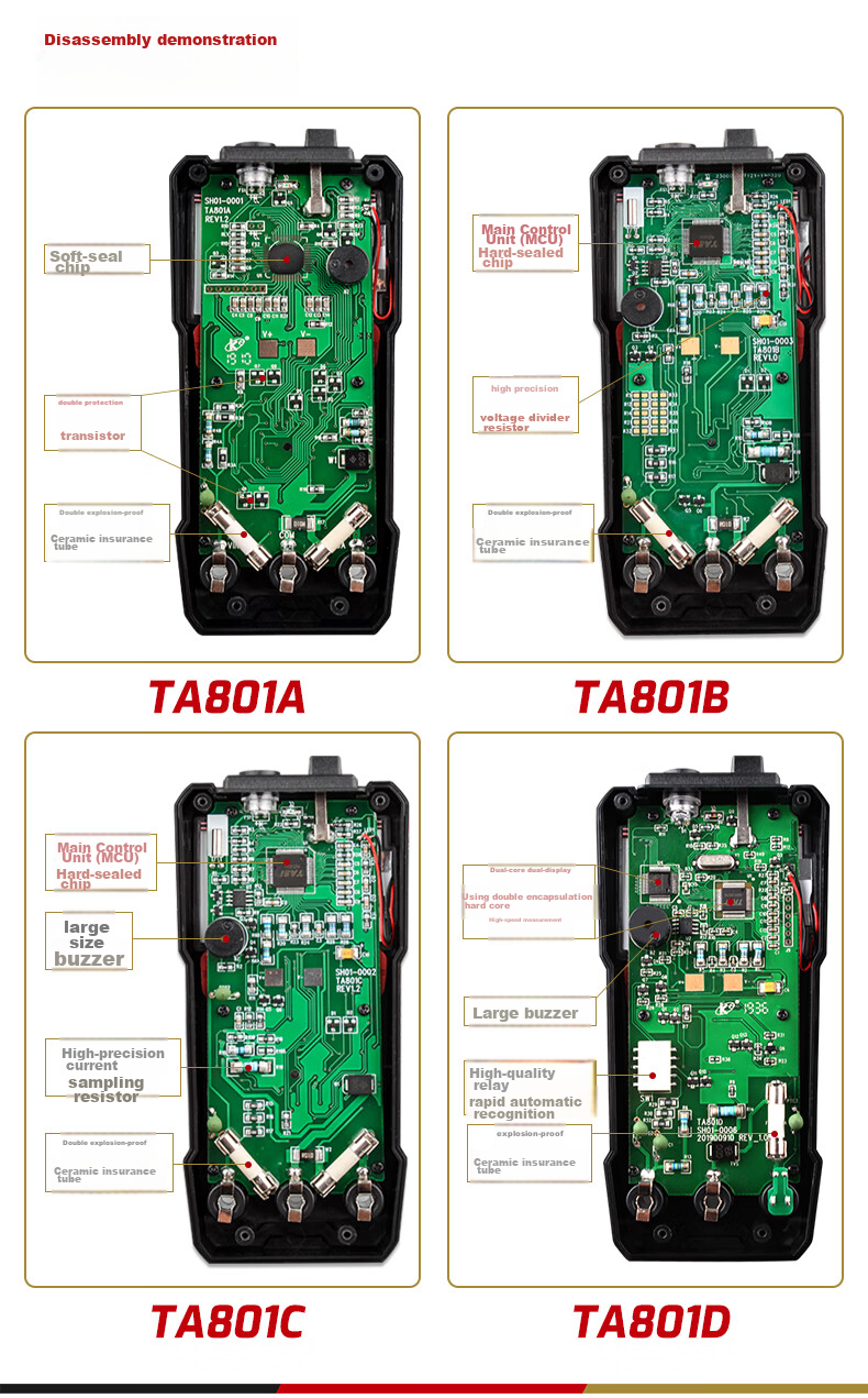 Teansi Multimeter, Smart Burn-Proof Digital Multi-Function Portable Automatic Identification Electrician Multimeter TA804A 11