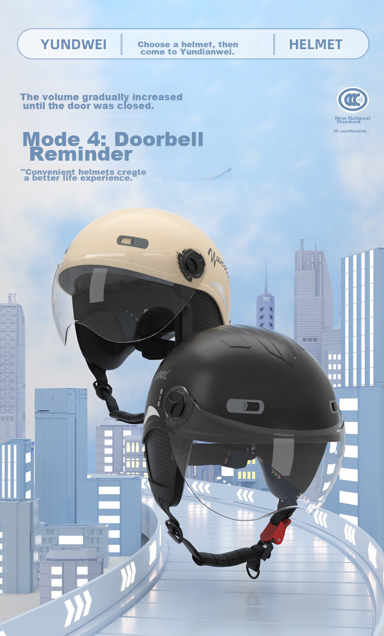 Yundianwei Oversized Smart Bluetooth Helmet for Men Electric Scooter Extra Large Head Circumference 3C Certified Women's Half Helmet White [Smart Bluetooth Model] XXXXXL Extra Large Size 1