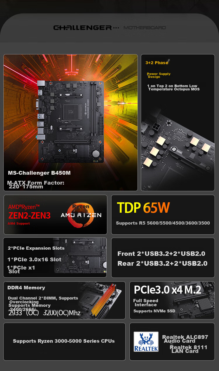 MAXSUN (MAXSUN) MS-Challenger B450M Motherboard Supports 5500/5600G/5700X (AMD B450/Socket AM4) 3