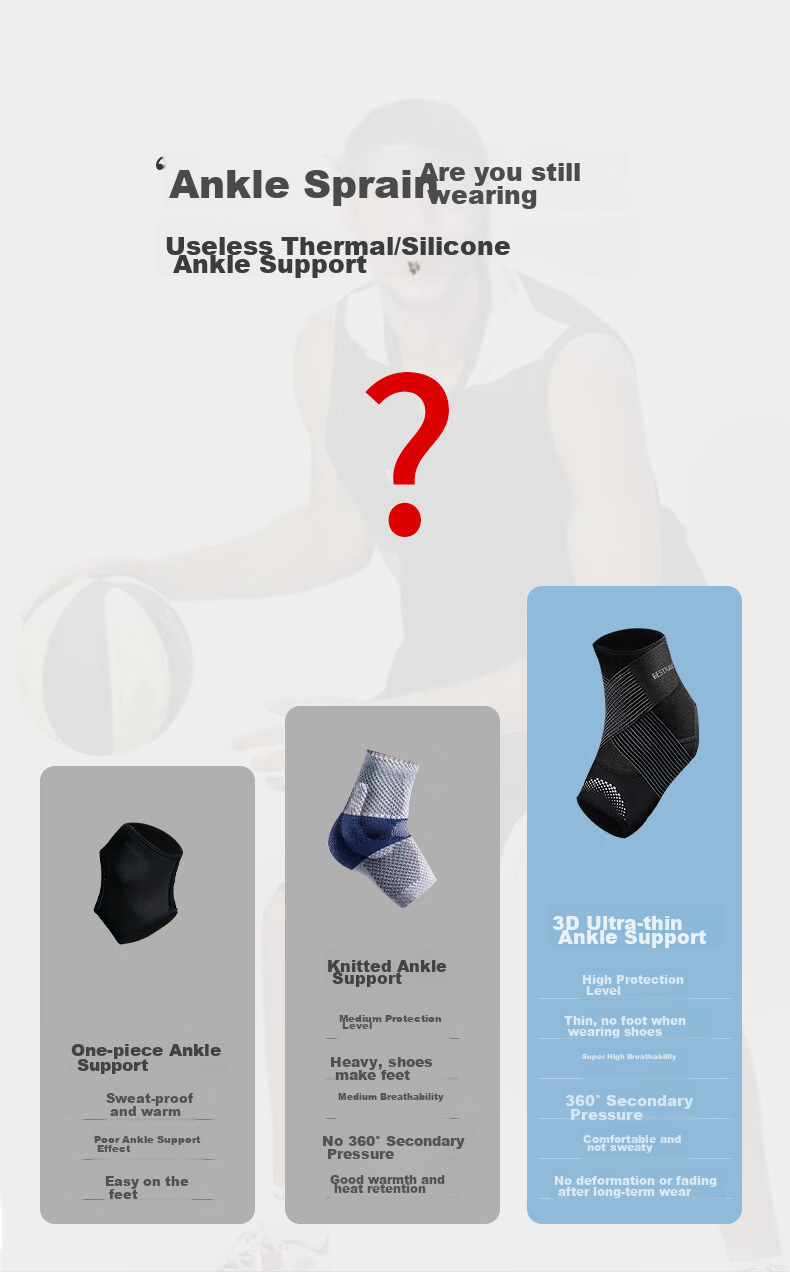 Bestray 3D Ultra-Thin Sports Ankle Brace, Basketball Running Ankle Sprain Protection, Anti-Sprain Foot Guard, Fixed Ankle Support Sleeve 3