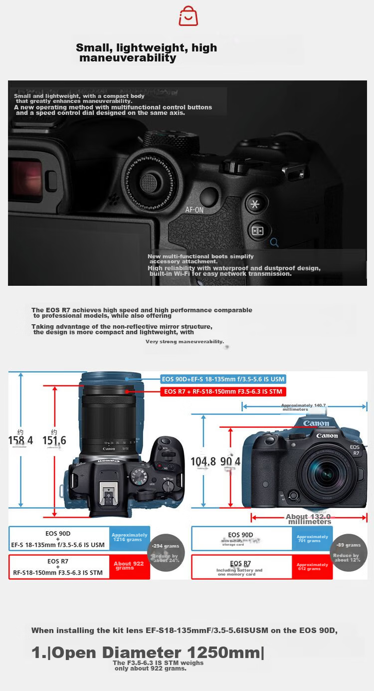 Canon [Official Flagship] R7 Mirrorless Camera for Portrait And Landscape Photography, 4K Video, Vlogging, Live Streaming, Professional APS-C R7 with 18-150mm Lens Kit 19
