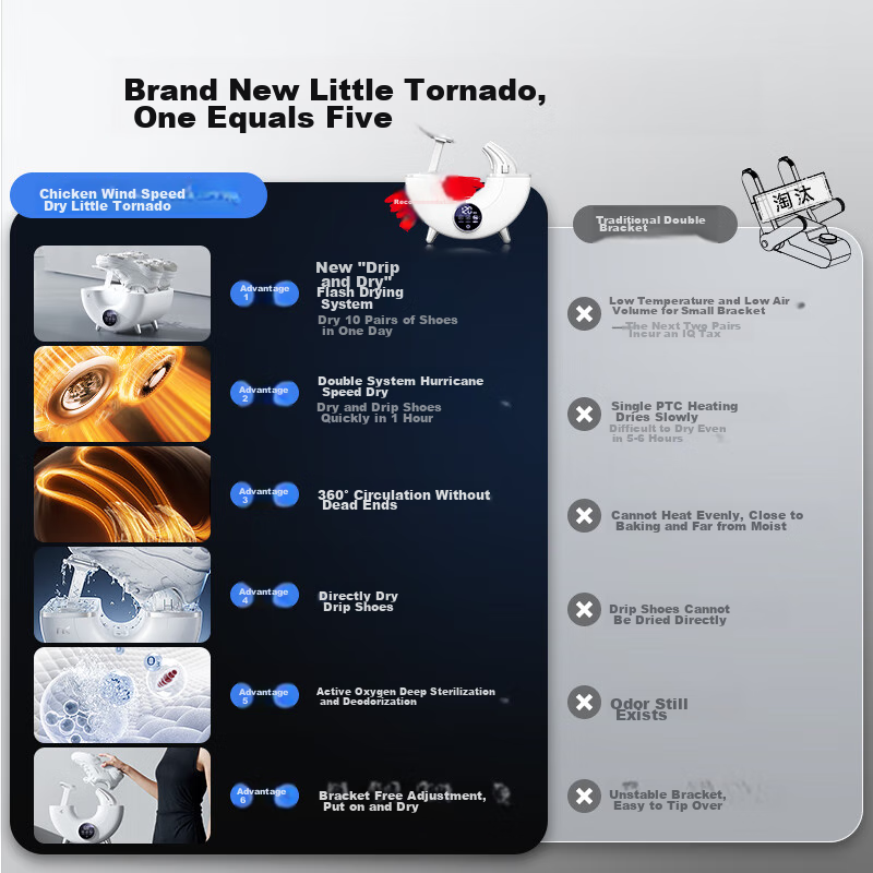 NK [Best-Selling Top] Shoe Dryer, Small Whirlwind High-Speed Shoe Dryer, Sterilization And Deodorization, Home Shoe Dryer, Shoe Drying Machine, Household Shoe Dryer