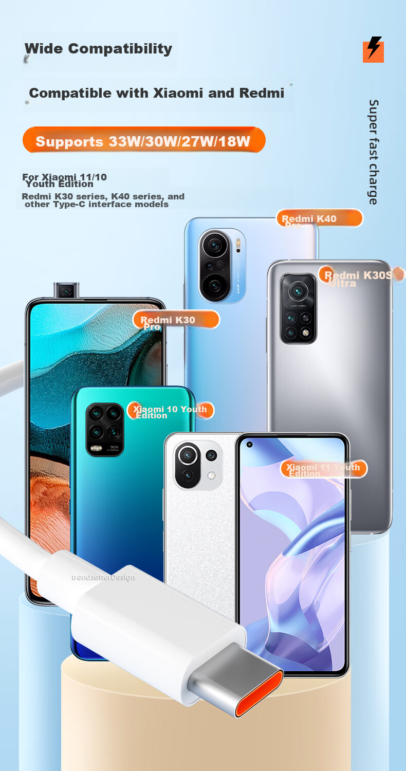Chaofan Compatible with Xiaomi Data Cable, 33W Fast Charging Type-C Charging Cable, 3A Redmi K30, K30s, 10x, K40, Note9 Pro, Xiaomi 10s, 11 Youth Flash Charging Cable 11