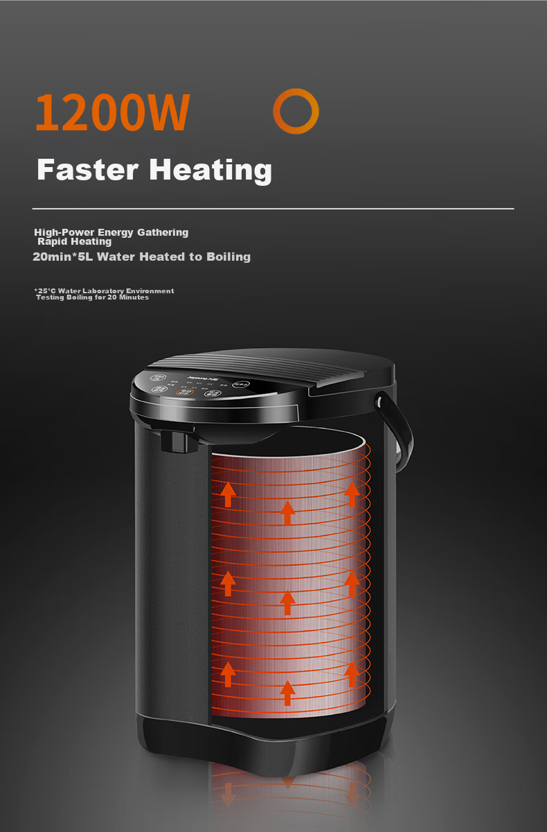 Joyoung Electric Hot Water Dispenser, 5L Capacity, Seven Temperature Settings, 304 Stainless Steel Inner Tank, No Glue Constant Temperature Electric Kettle, Model K50-P611 9