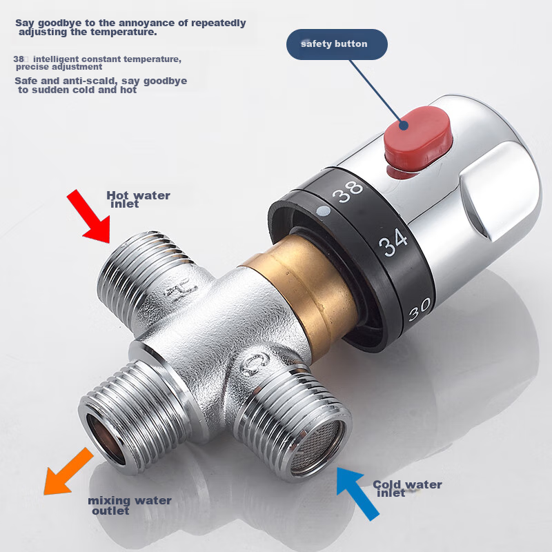 KEGOO Surface-Mounted Shower Faucet with Constant Hot And Cold Temperature, Bathroom Shower Head Switch Copper Mixing Valve K3028