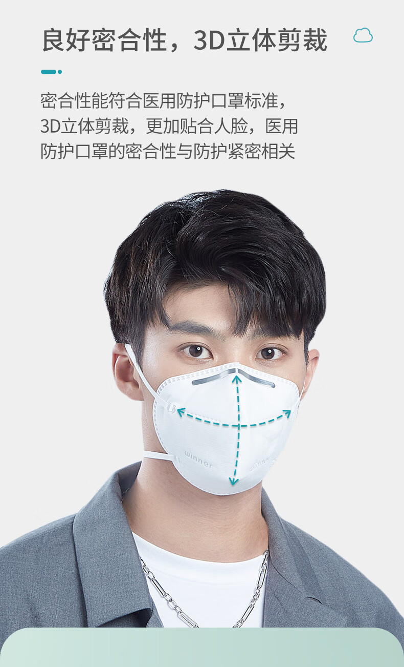 稳健winnerkn95口罩款白色25袋盒独立包装3d立体口罩自吸过滤式防颗粒