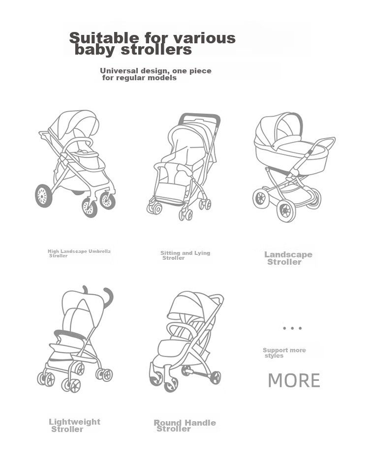 9I9 Baby Stroller Mosquito Net, Universal Full Coverage Anti-Mosquito Cover for Children's Carriages, High-Quality, Extra Large, Dense Mesh, Upgraded Versio 6