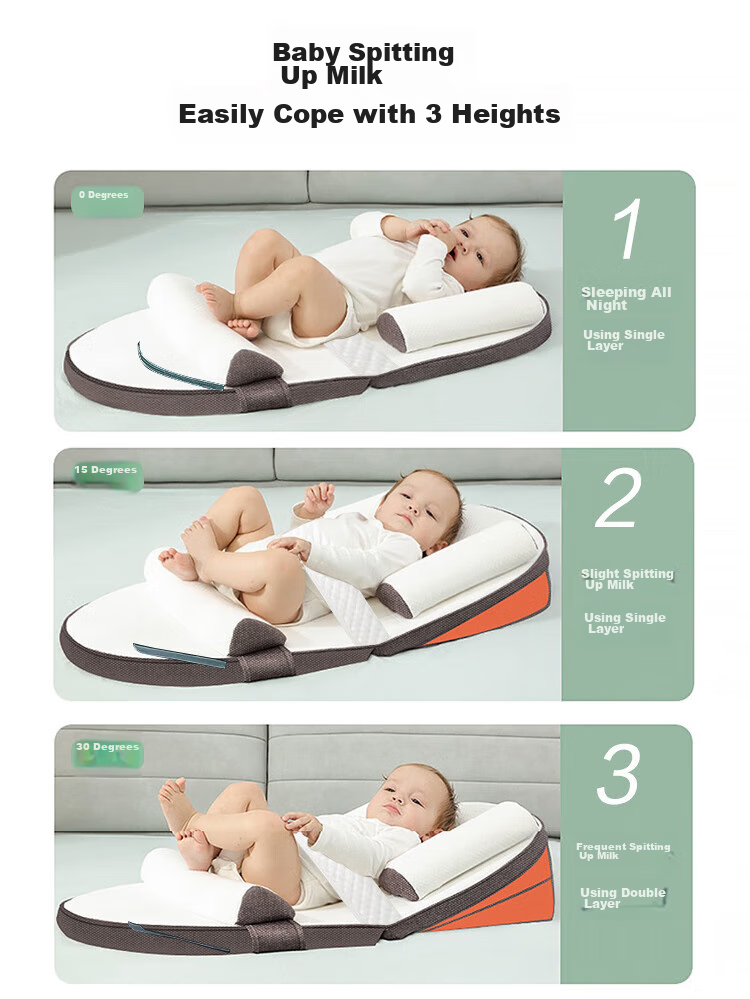 9I9 Baby Anti-Reflux Ramp Pad, Newborn Ramp Pillow for Feeding, Breastfeeding Pillow for Infants, A250 Coffee 5