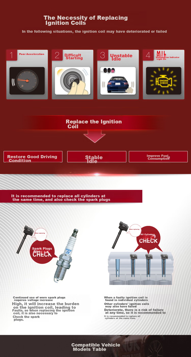 NGK Ignition Coil U5090 Single Pack for Toyota Camry, RAV4, Land Cruiser, Prado, Lexus RC 3