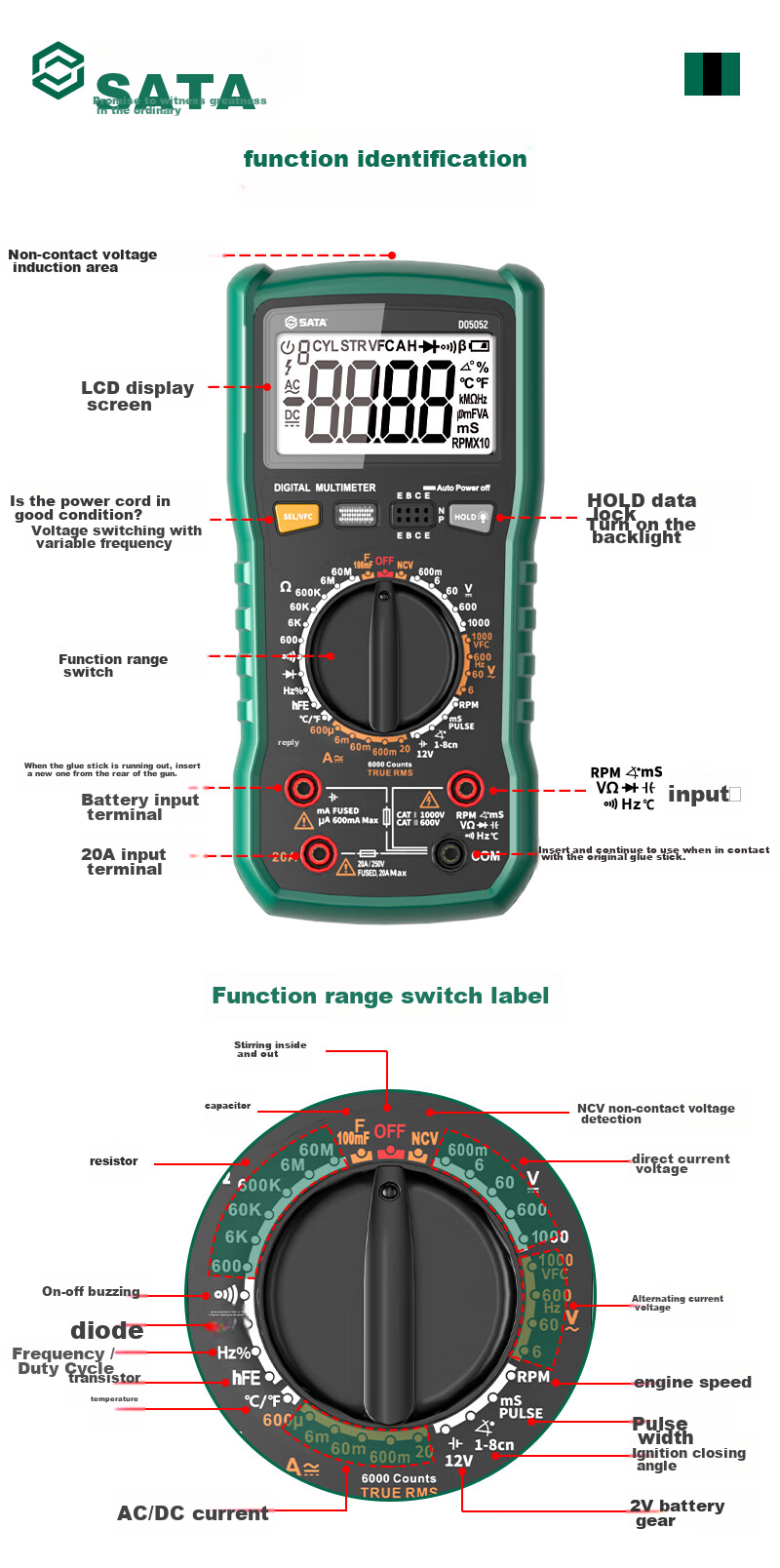 Shida SATA Automotive Multimeter, Multi-Functional Inspection, Burn Prevention, Auto Repair Digital Display Universal Meter, Electrician-Specific D05052 Standard Configuratio 17