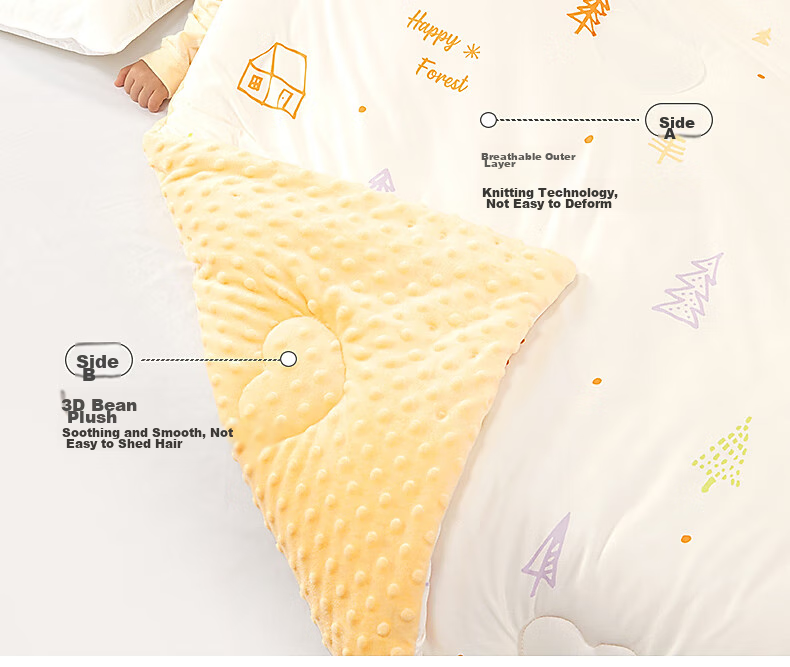 MERCURY Kids Bali Forest Antibacterial Hypoallergenic Spring And Autumn Dotted Quilt Blanket, 100cm×120cm, Infant Class A 7