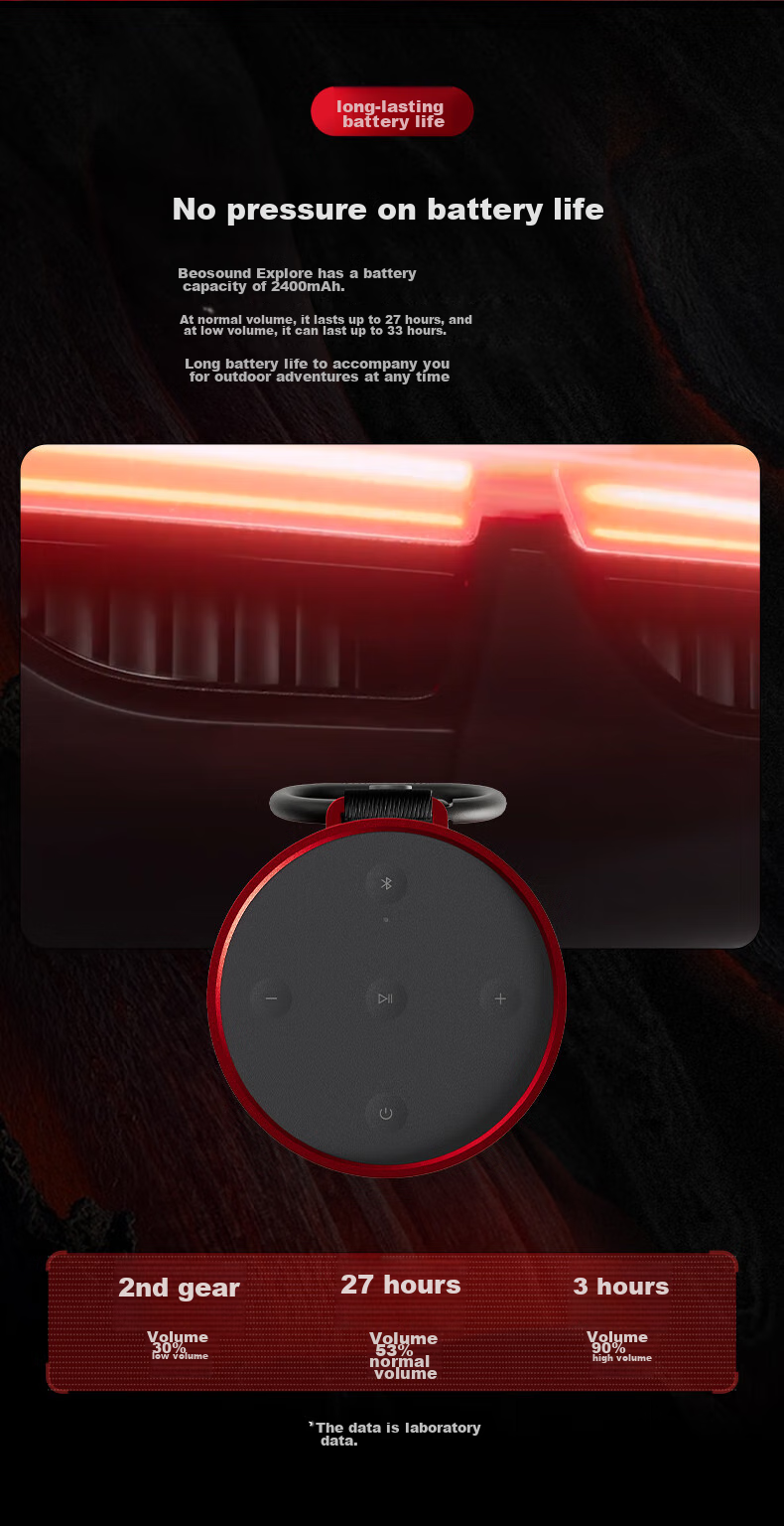 B&O [Ferrari Limited Edition] Beosound Explore Wireless Bluetooth Speaker, Portable B&O Audio Mini Waterproof Sports Portable Speaker, Birthday Gift 11