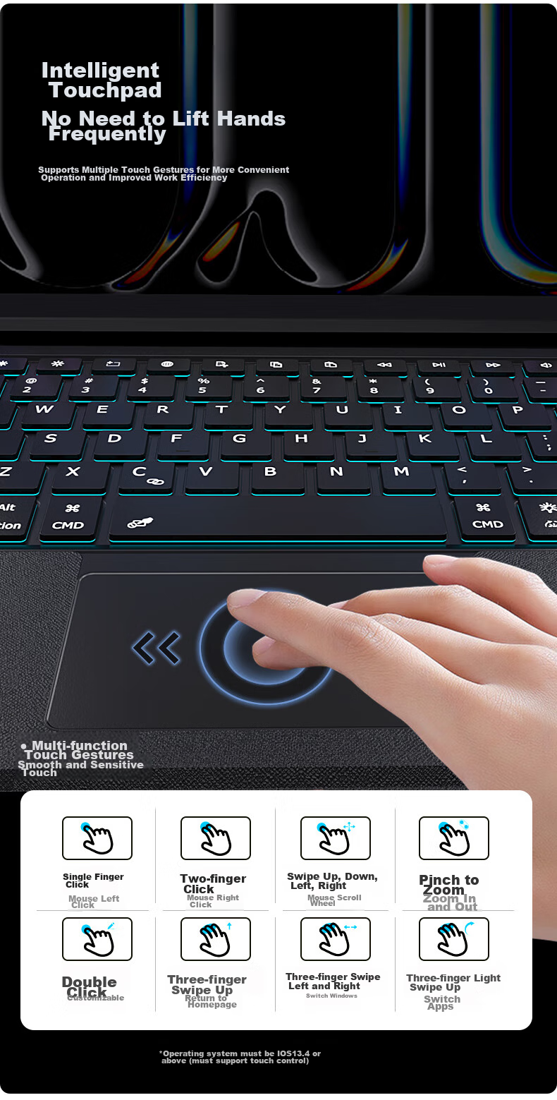 Smorss Compatible with 25 Apple IPad Air 7 Bluetooth Magic Keyboard [For 18-22 Pro 12.9 Air 6 13-Inch Universal] Protective Case [Horizontal And Vertical Magnetic Detachable] 8