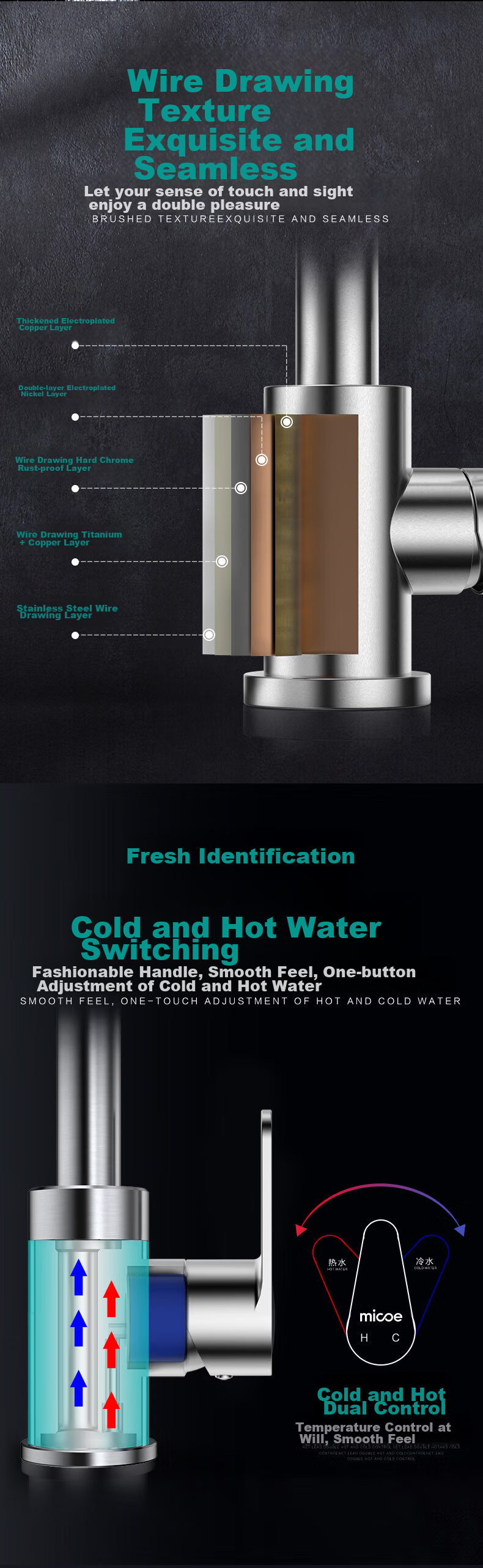 MICOE Basin Faucet Series, 304 Stainless Steel, Hot And Cold, 360° Rotating, Bathroom Washbasin And Face Washing Tap 12