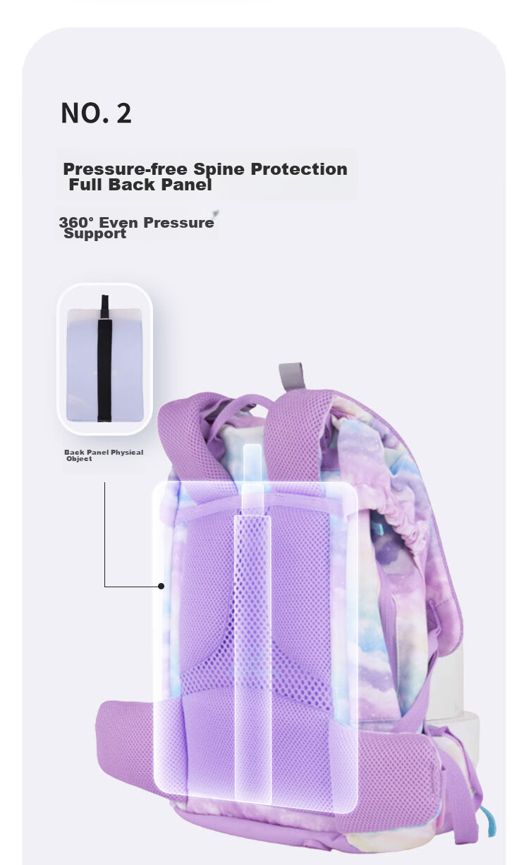 Beckmann Norwegian Primary School Spine-Protecting Backpack, Large Capacity, Stylish, Load-Reducing, for Boys And Girls in Grades 4-6, Children's Backpack 10